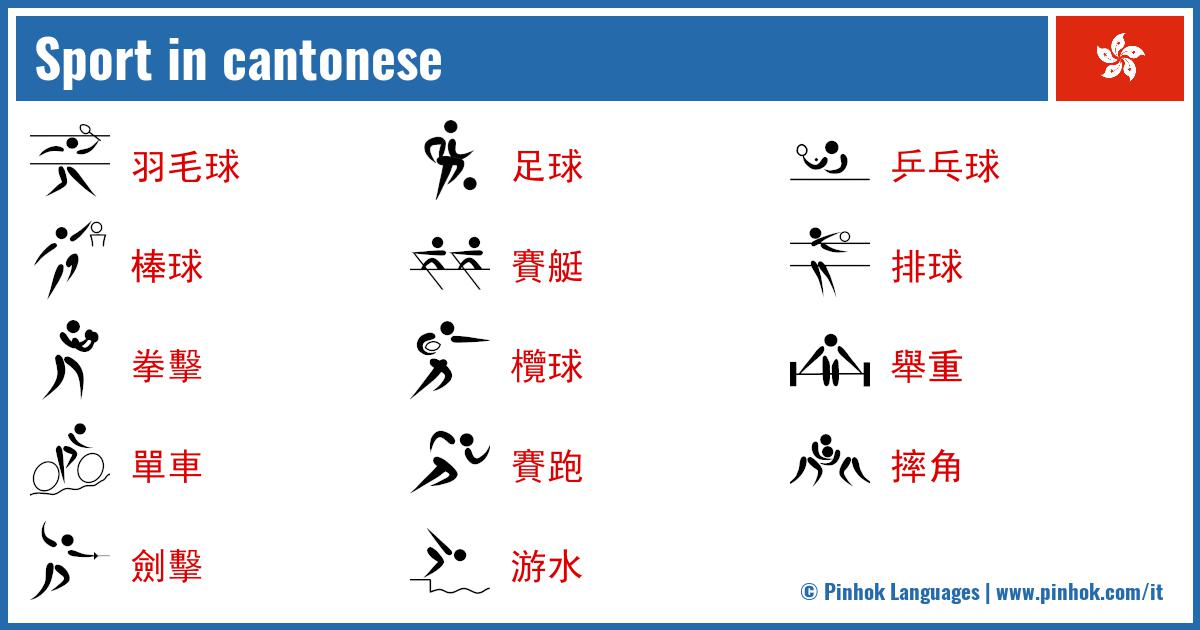 Sport in cantonese