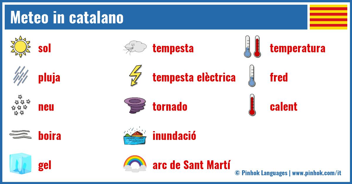 Meteo in catalano