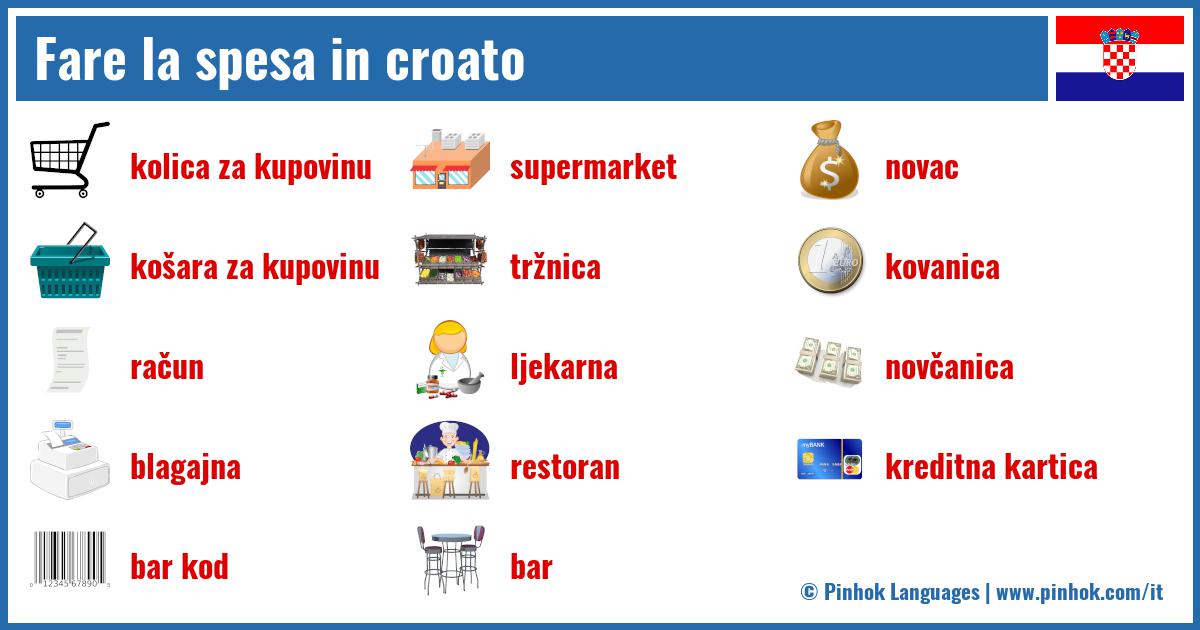 Fare la spesa in croato