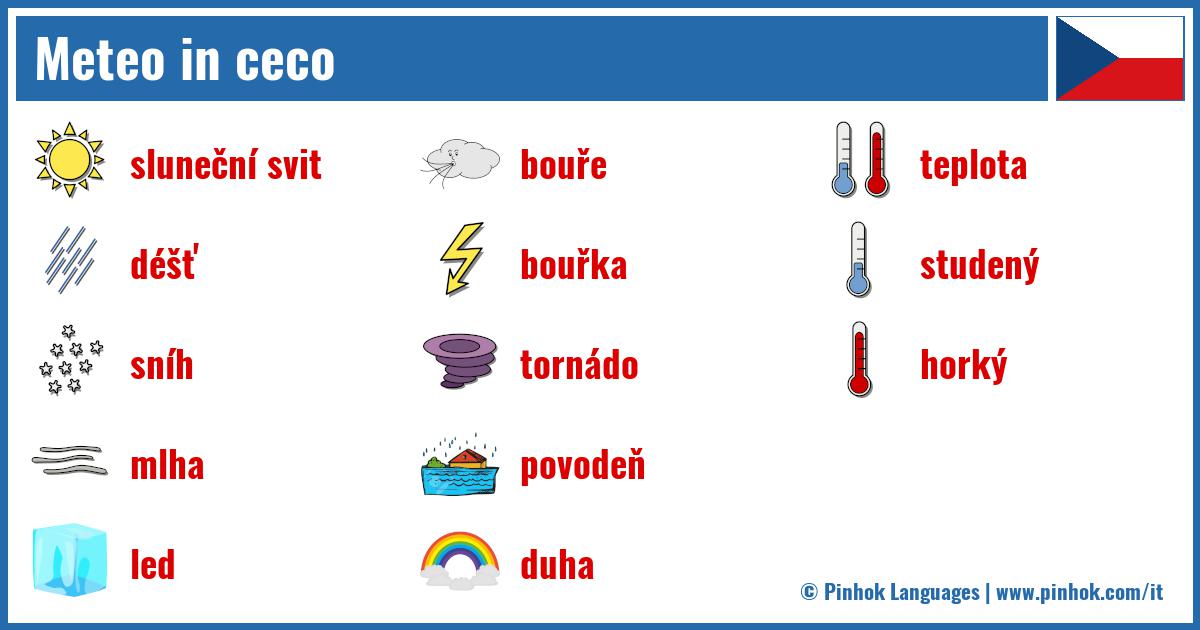 Meteo in ceco