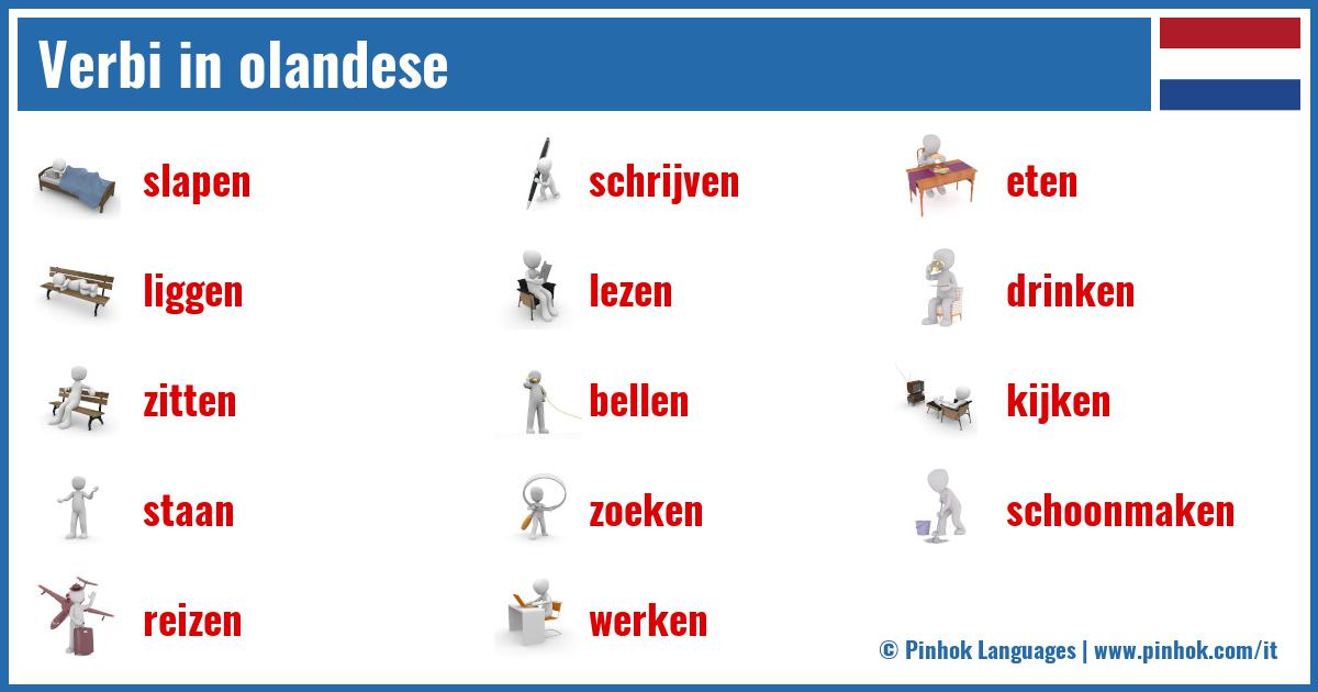 Verbi in olandese