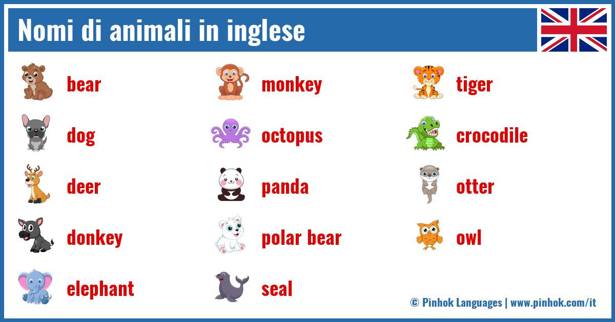 Nomi di animali in inglese