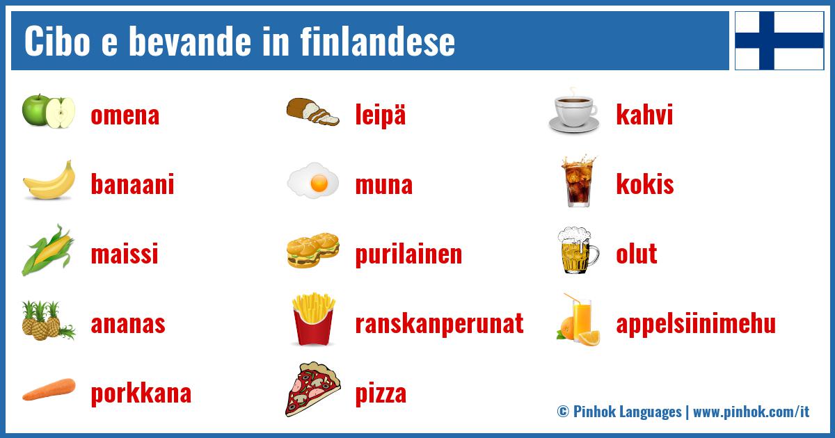 Cibo e bevande in finlandese