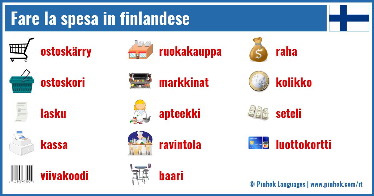 Fare la spesa in finlandese