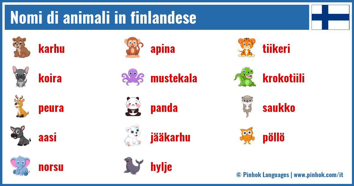Nomi di animali in finlandese