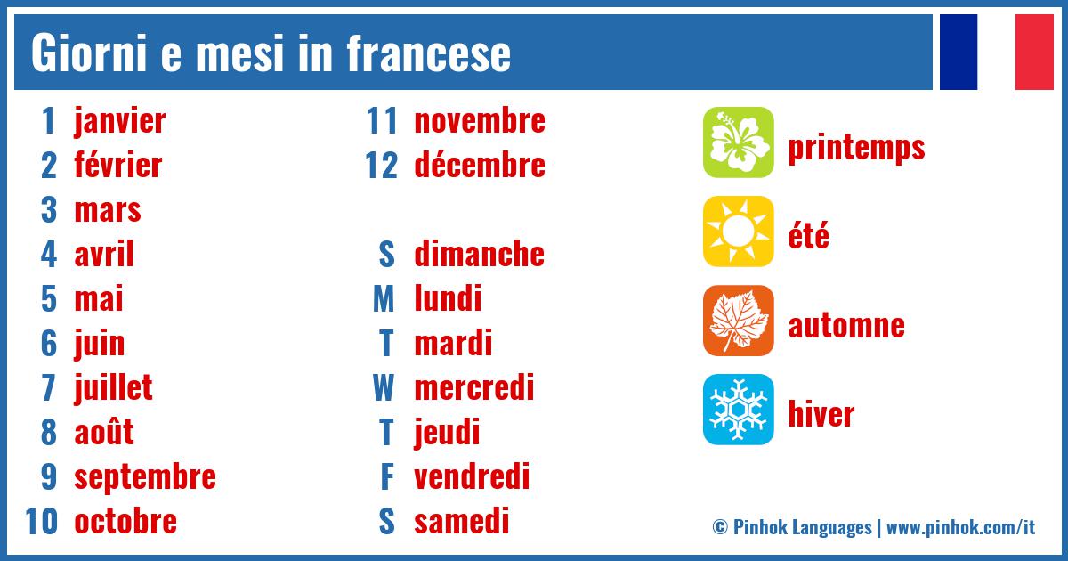Giorni e mesi in francese