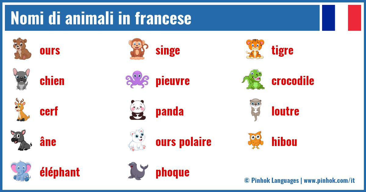 Nomi di animali in francese