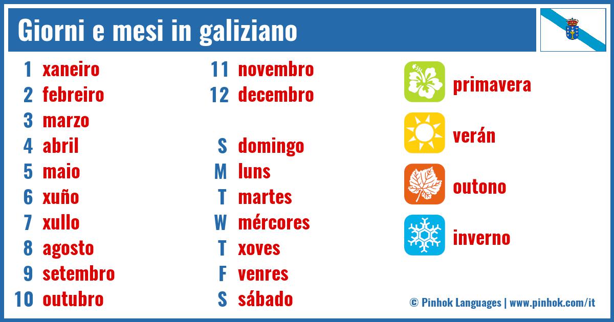 Giorni e mesi in galiziano