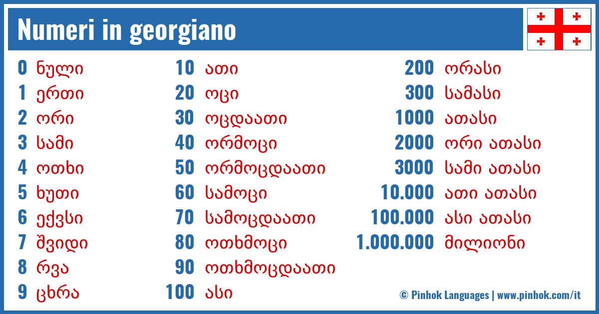 Numeri in georgiano