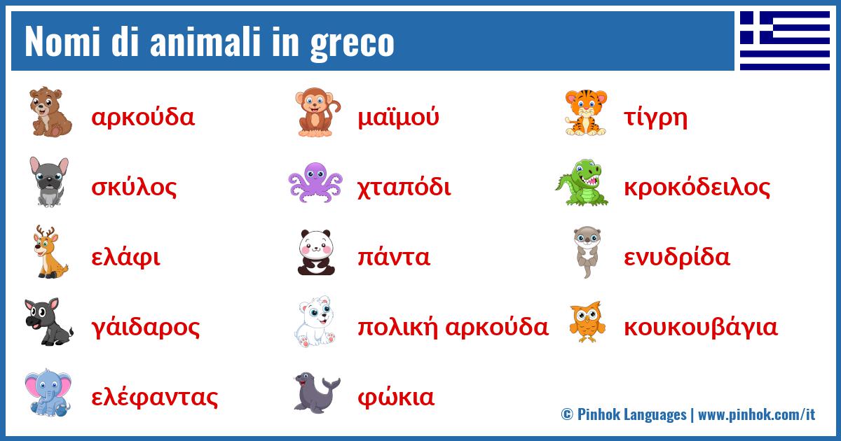 Nomi di animali in greco