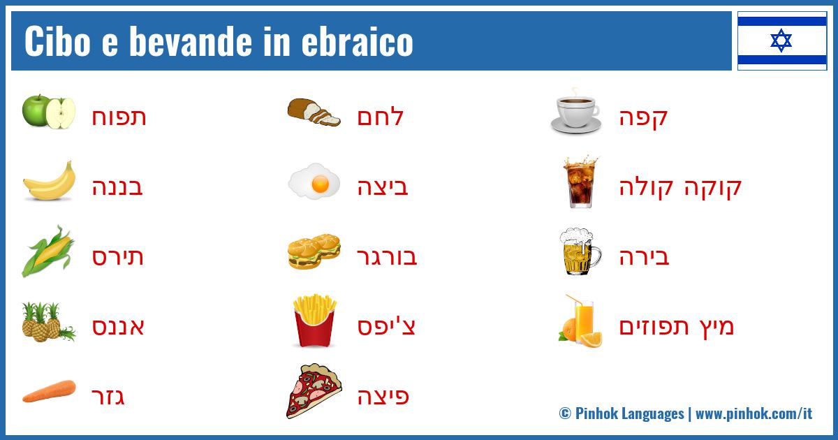 Cibo e bevande in ebraico