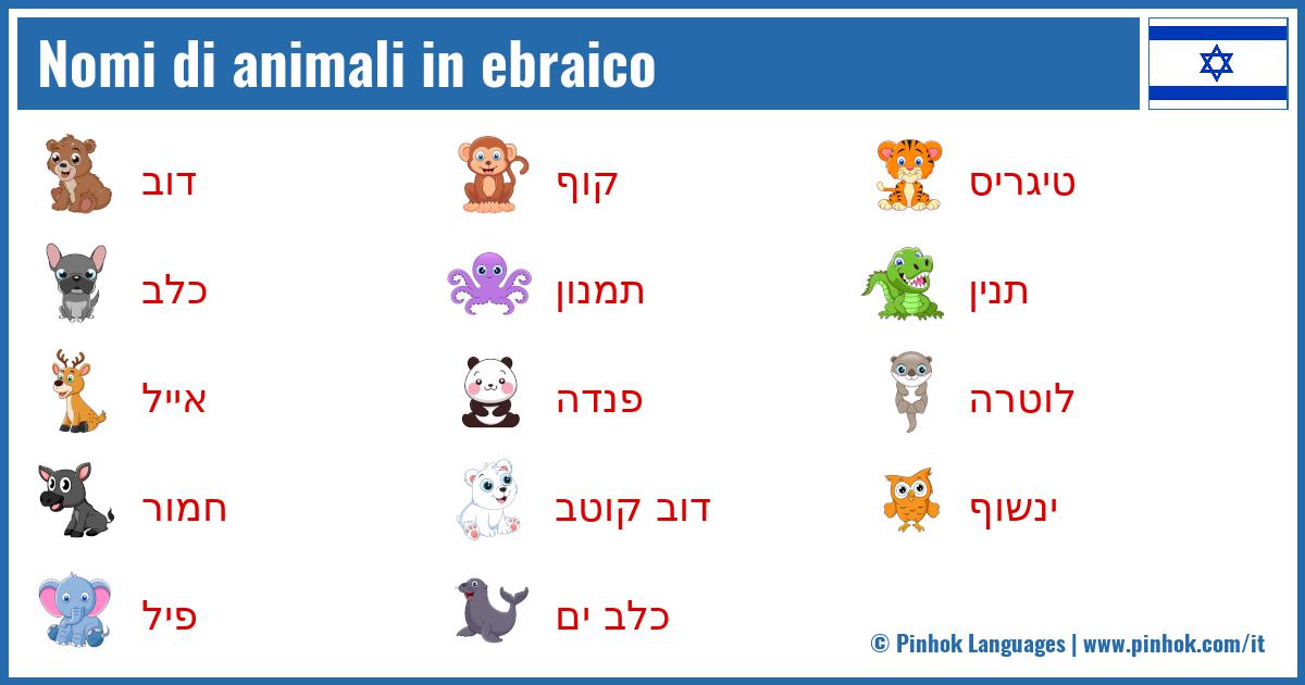 Nomi di animali in ebraico