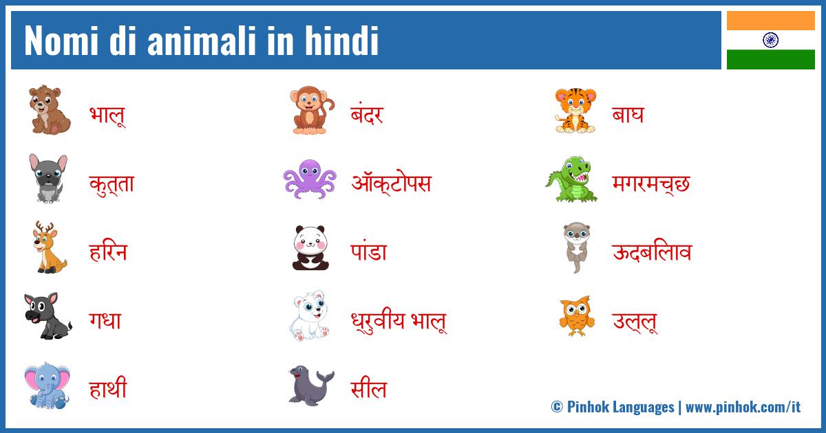 Nomi di animali in hindi