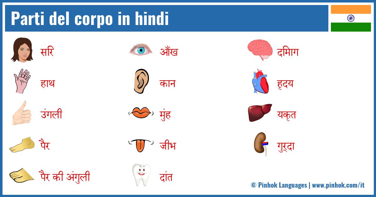 Parti del corpo in hindi