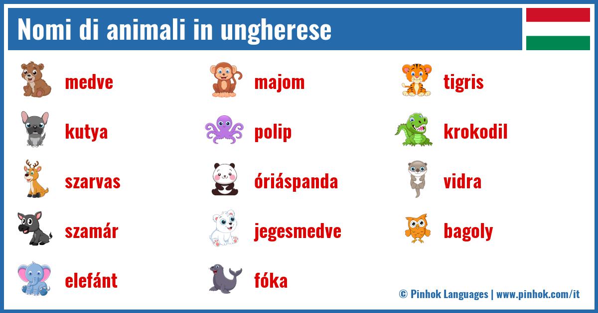 Nomi di animali in ungherese