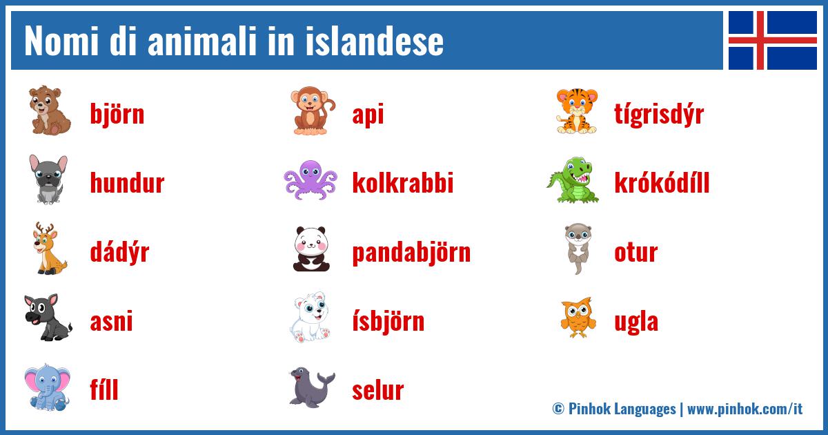 Nomi di animali in islandese