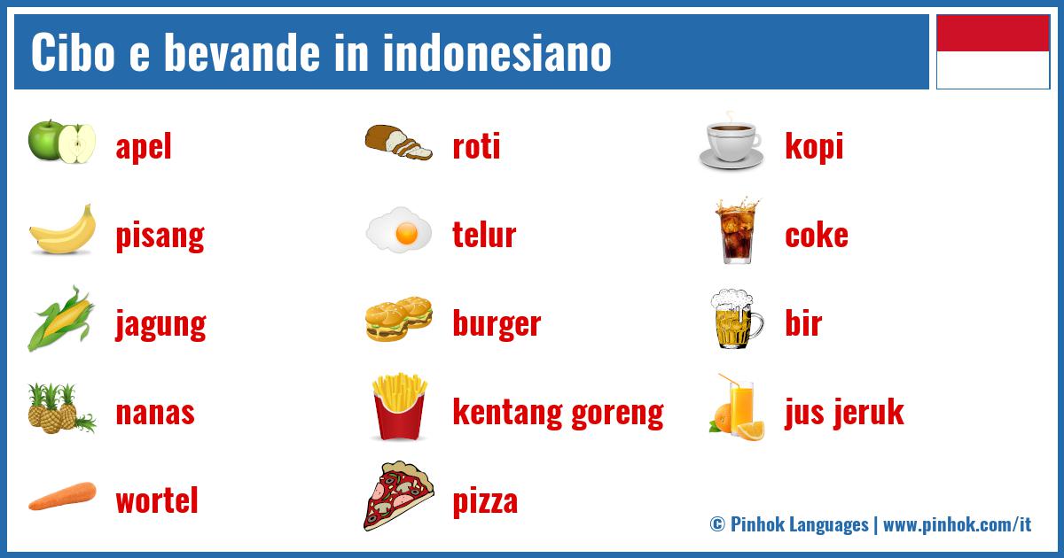 Cibo e bevande in indonesiano
