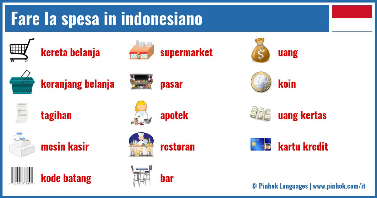 Fare la spesa in indonesiano