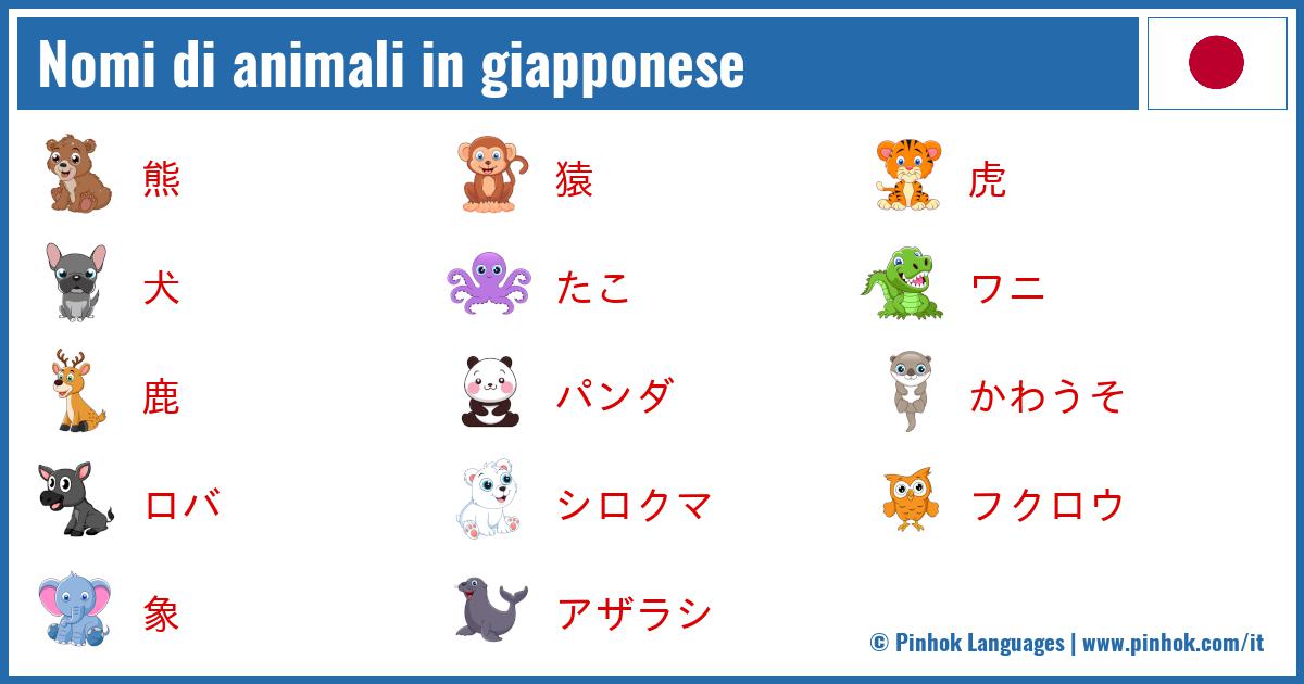 Nomi di animali in giapponese