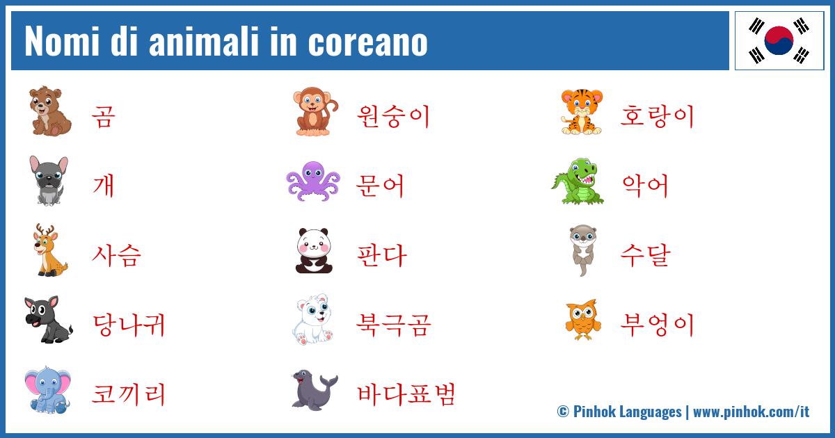 Nomi di animali in coreano