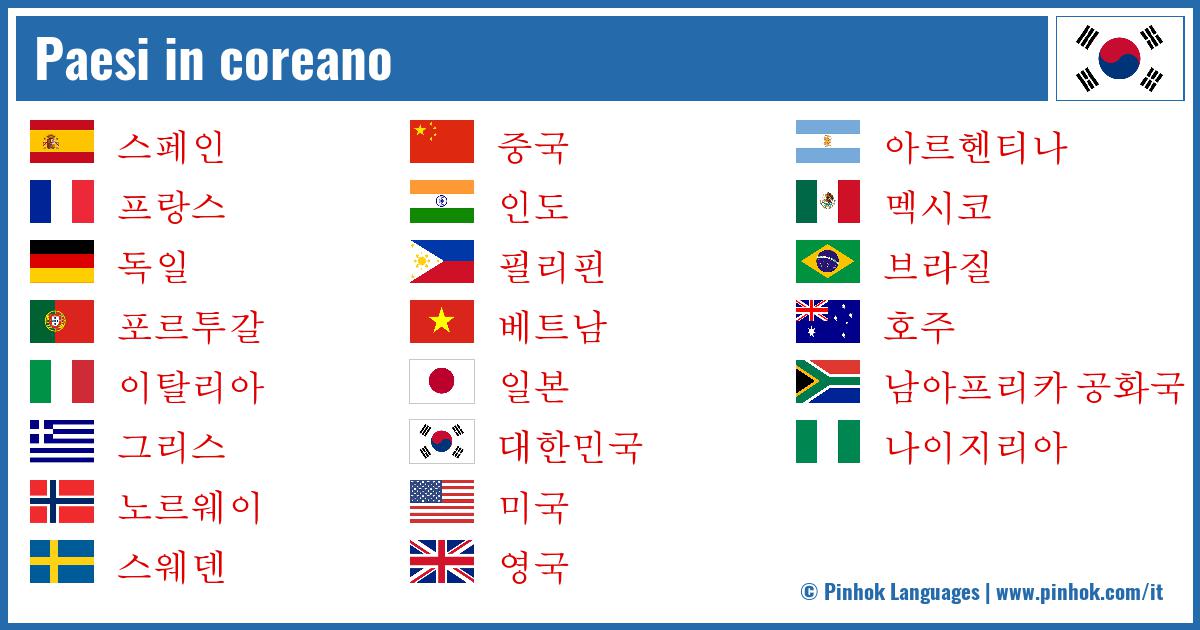 Paesi in coreano