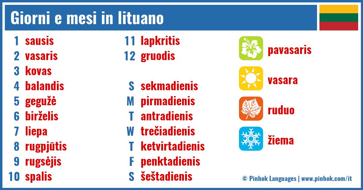 Giorni e mesi in lituano