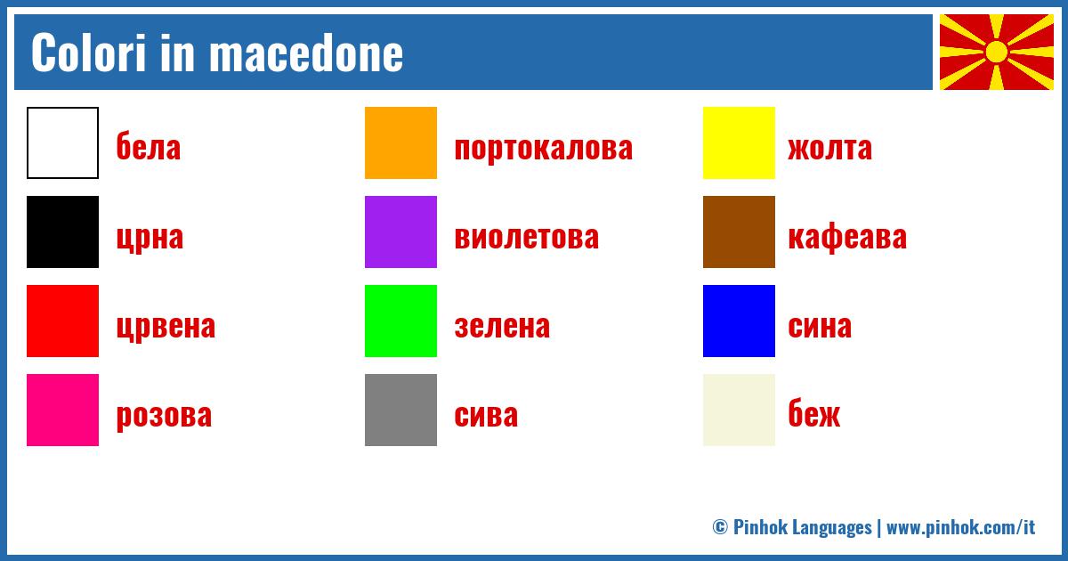 Colori in macedone