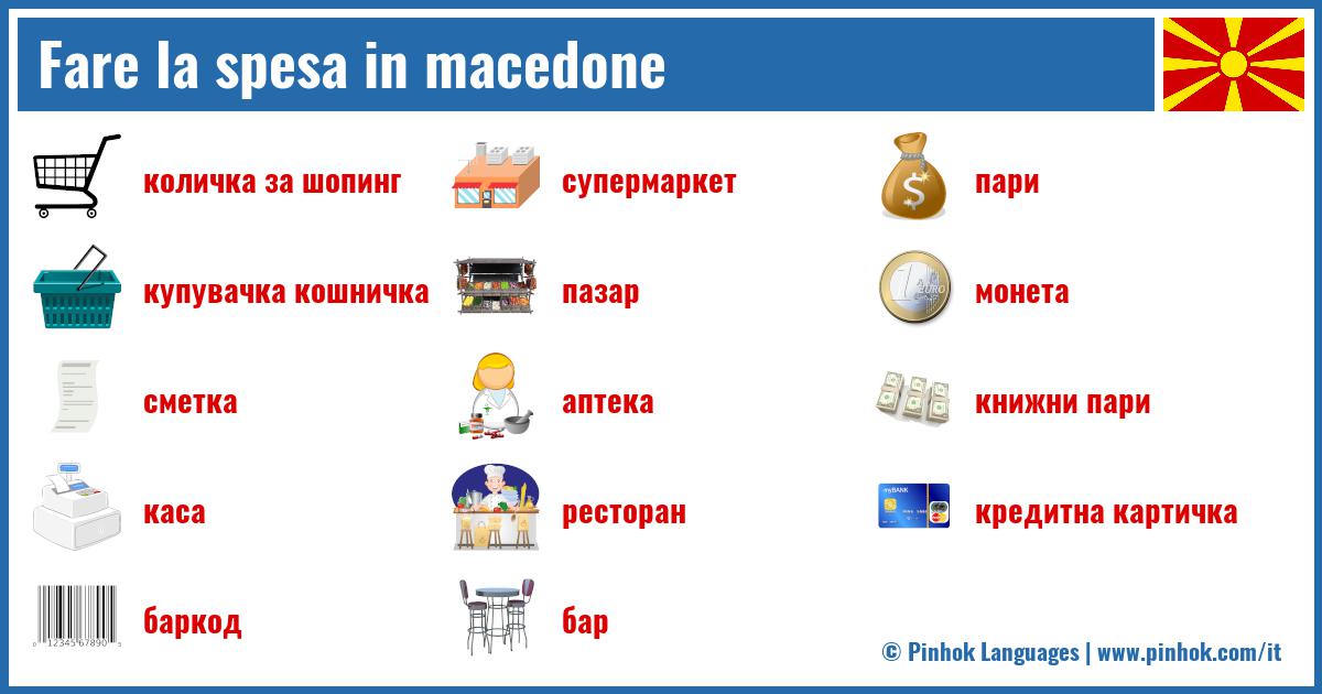 Fare la spesa in macedone