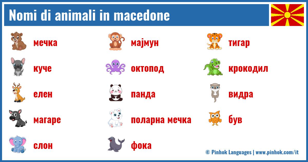 Nomi di animali in macedone