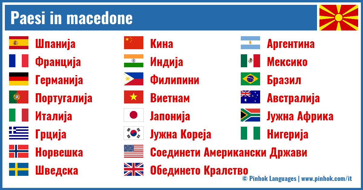 Paesi in macedone
