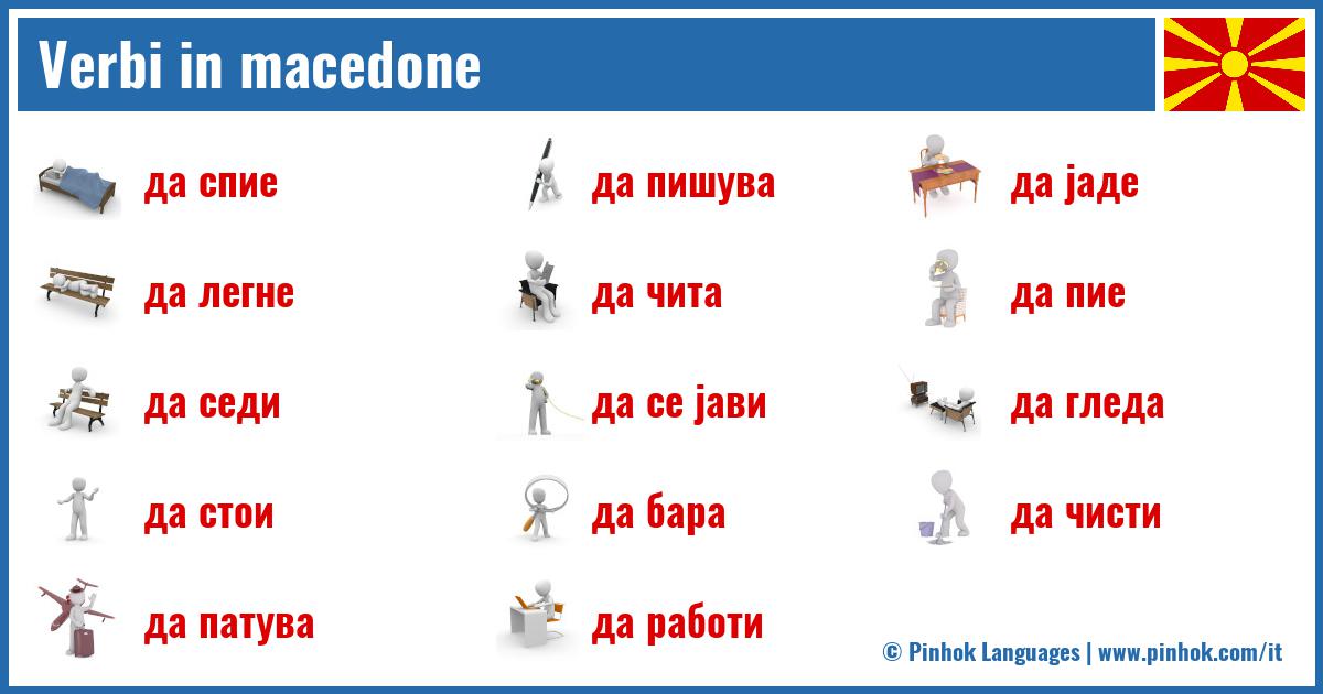Verbi in macedone