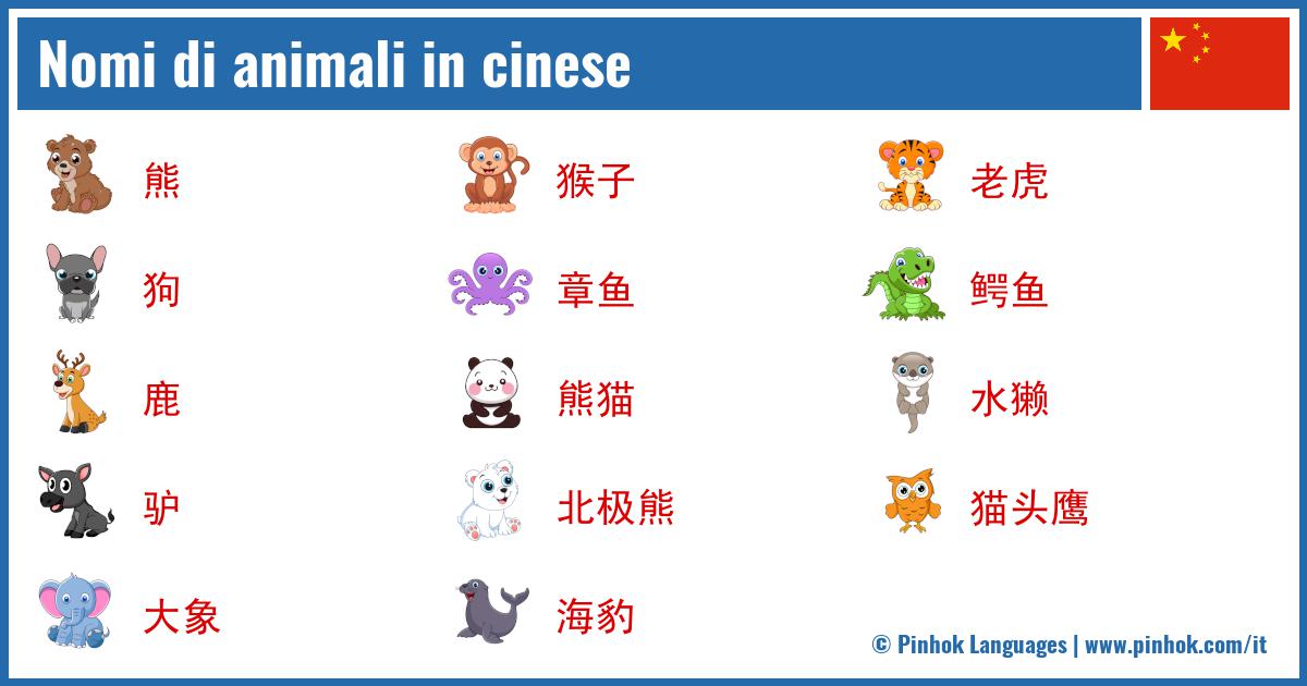 Nomi di animali in cinese