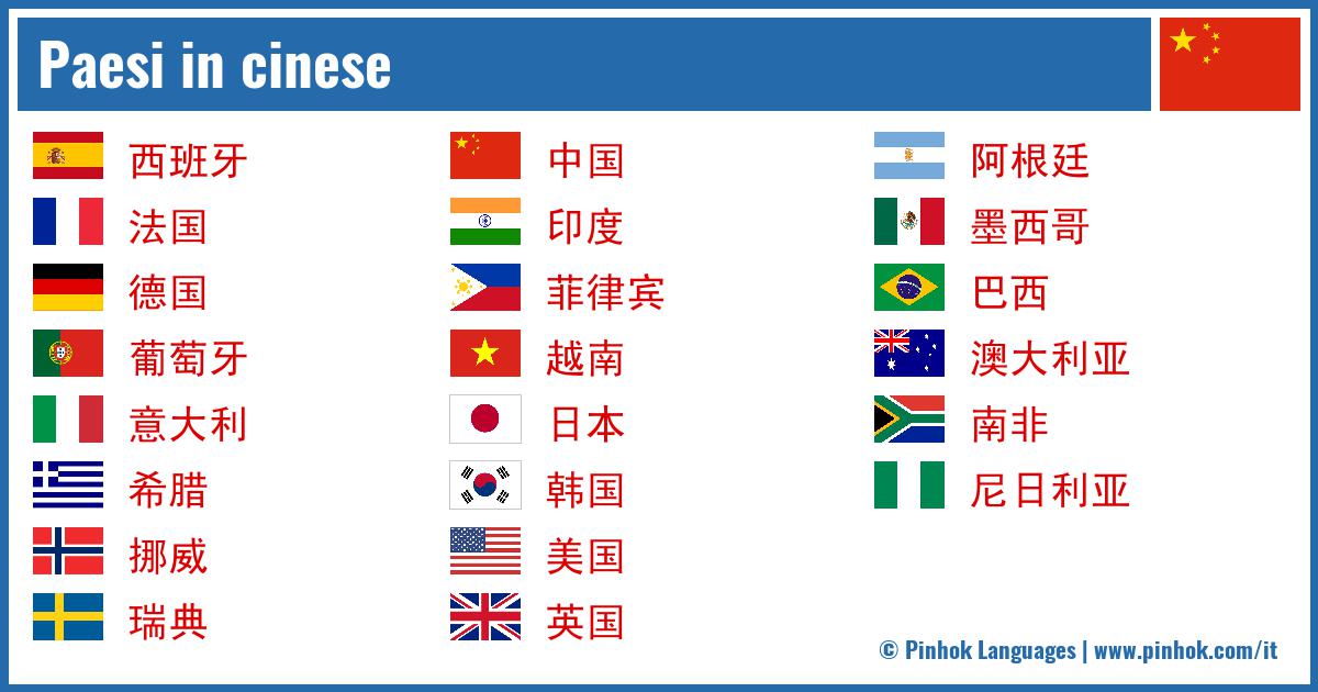 Paesi in cinese