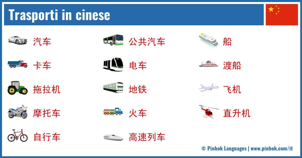 Trasporti in cinese