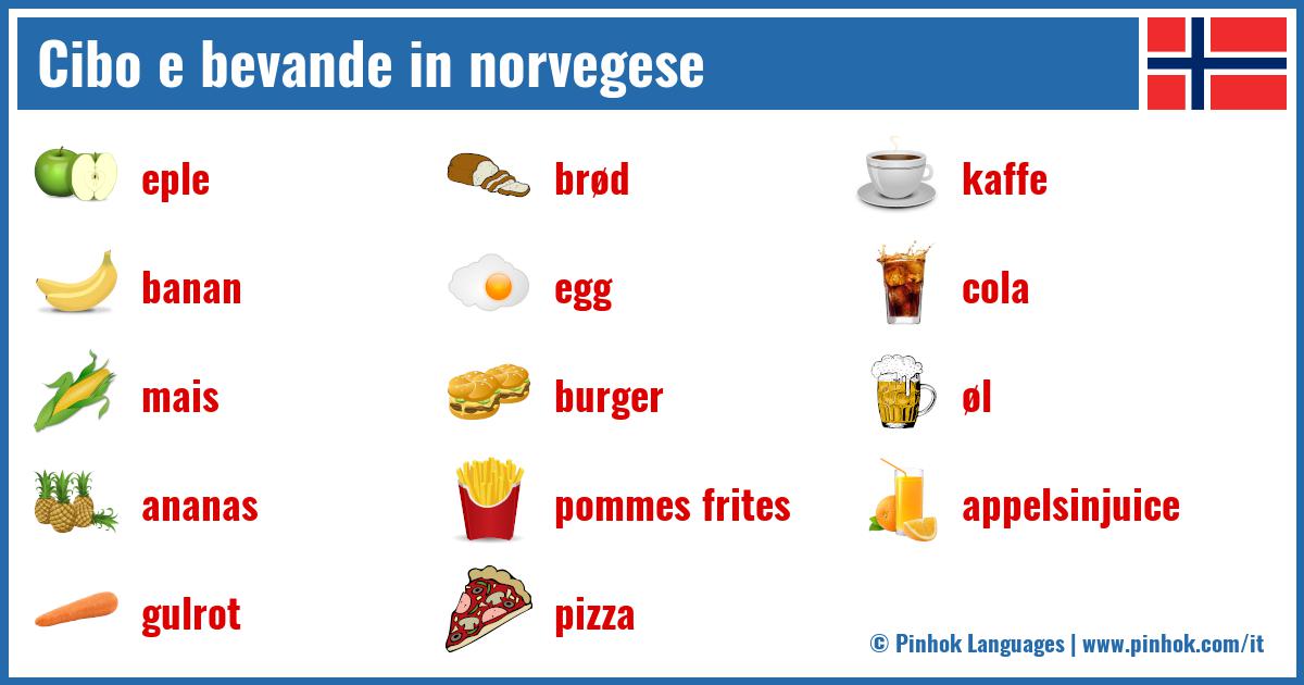 Cibo e bevande in norvegese