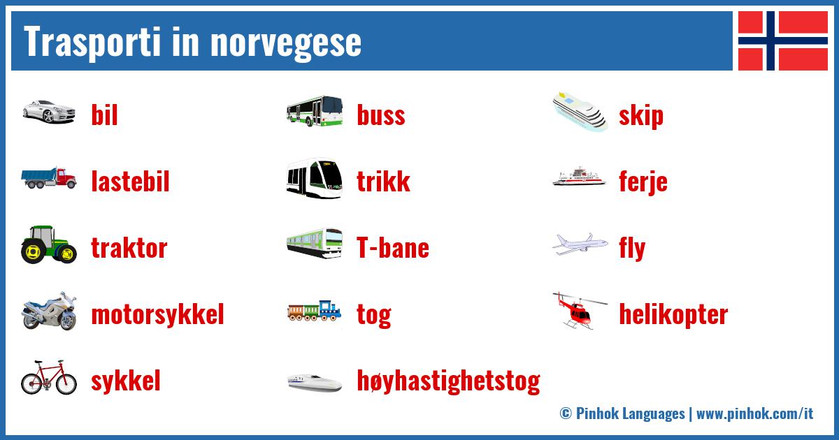Trasporti in norvegese