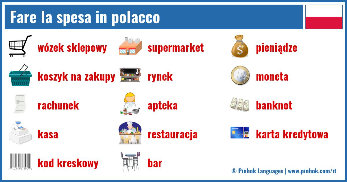 Fare la spesa in polacco
