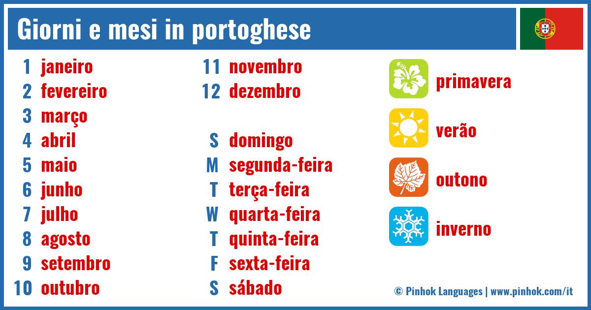 Giorni e mesi in portoghese