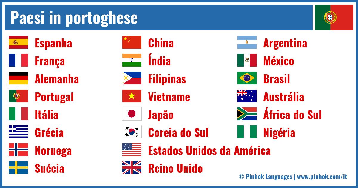 Paesi in portoghese