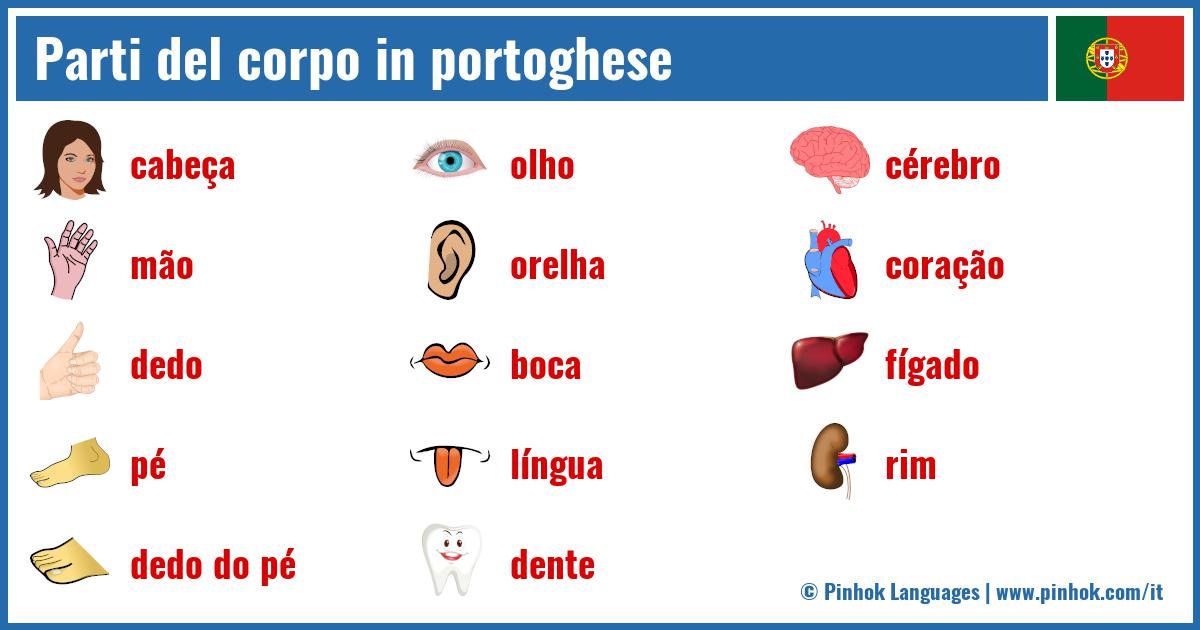 Parti del corpo in portoghese