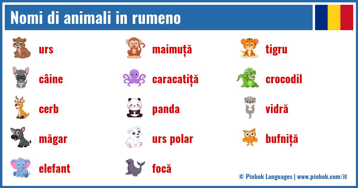 Nomi di animali in rumeno