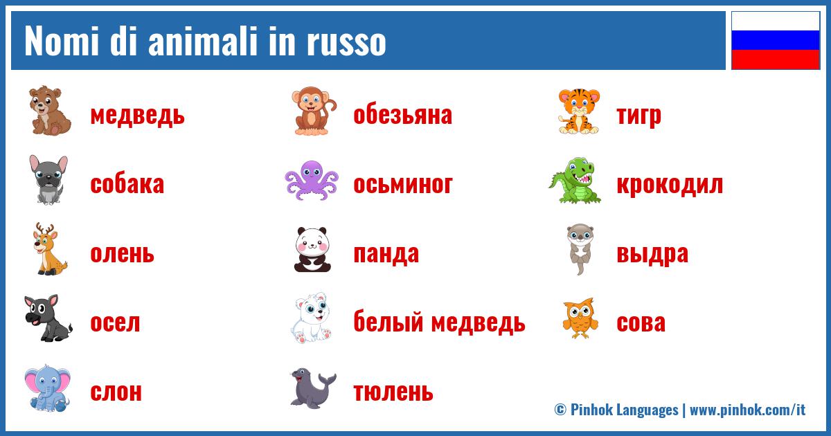 Nomi di animali in russo
