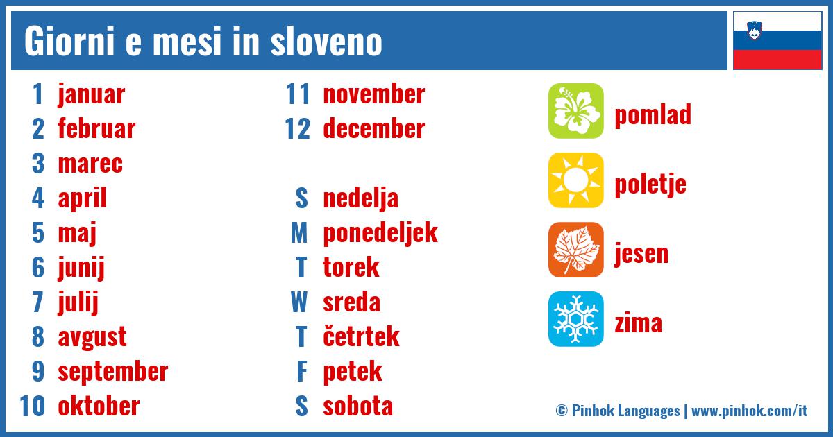 Giorni e mesi in sloveno