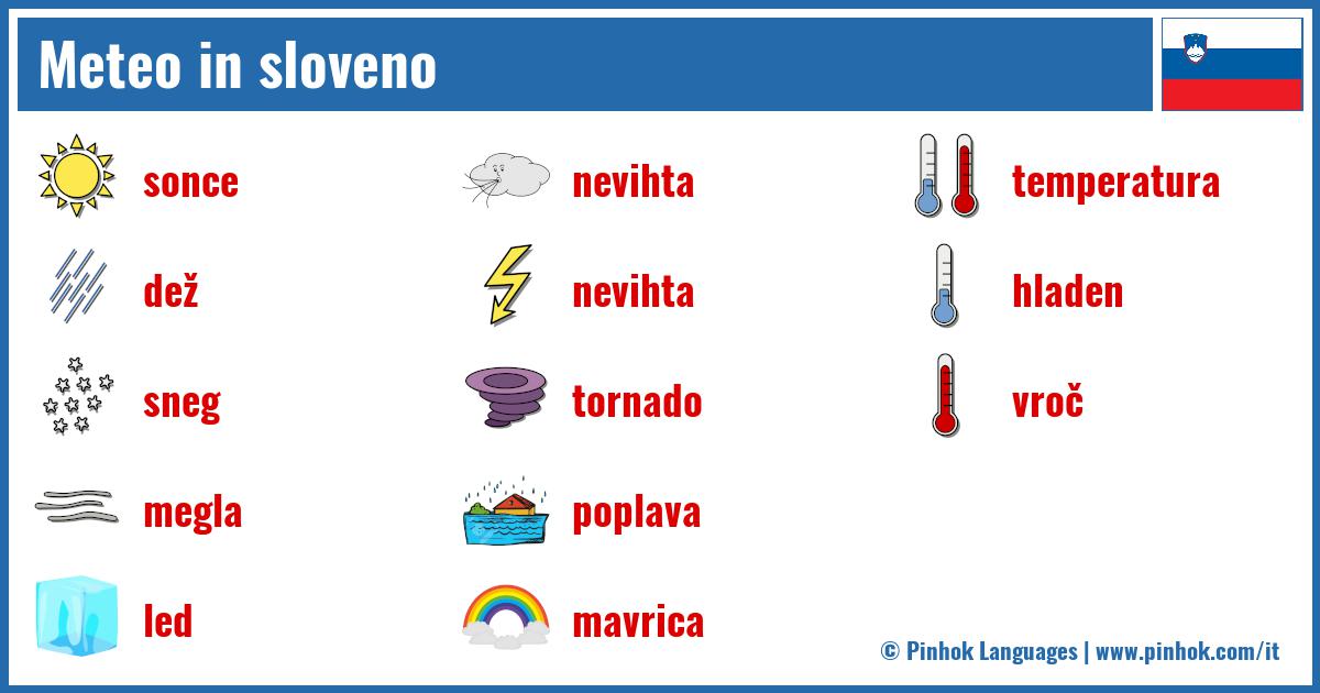 Meteo in sloveno