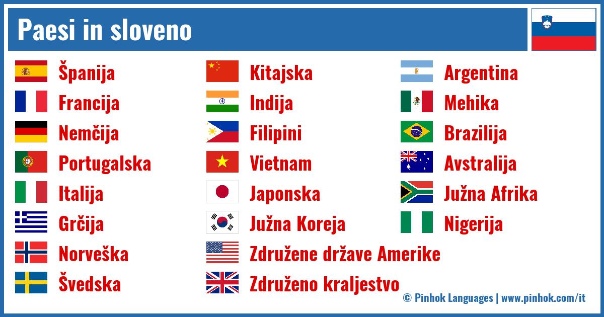Paesi in sloveno