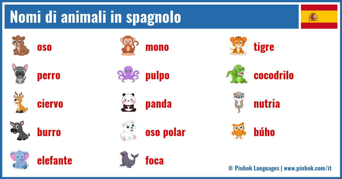 Nomi di animali in spagnolo