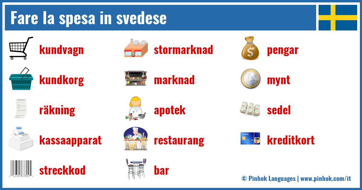 Fare la spesa in svedese