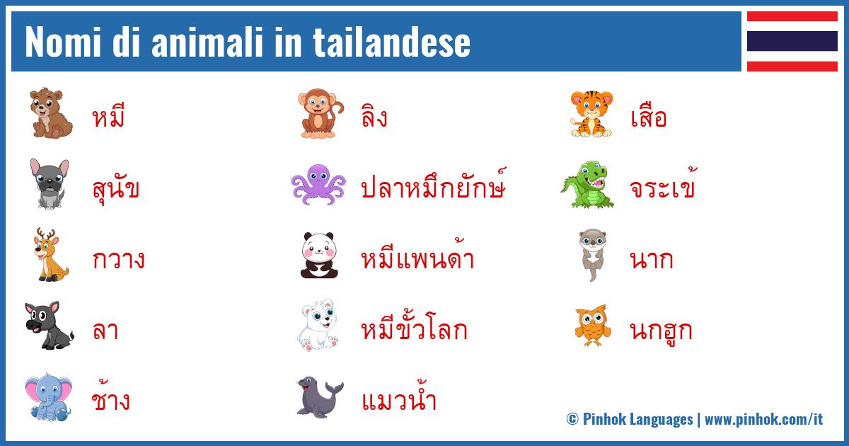 Nomi di animali in tailandese