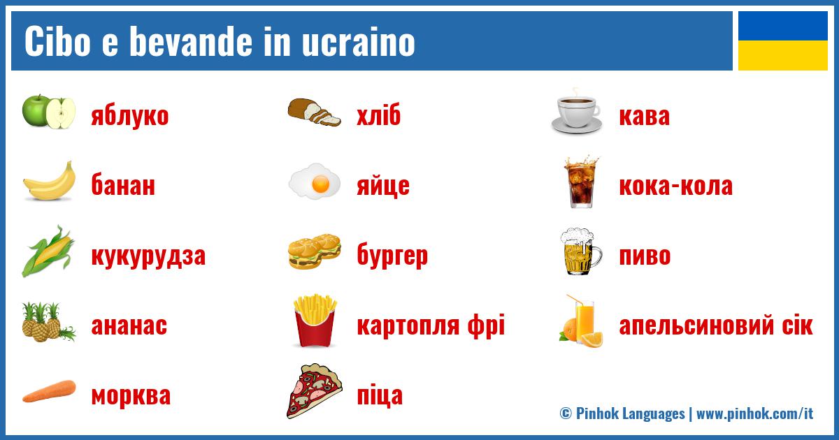 Cibo e bevande in ucraino