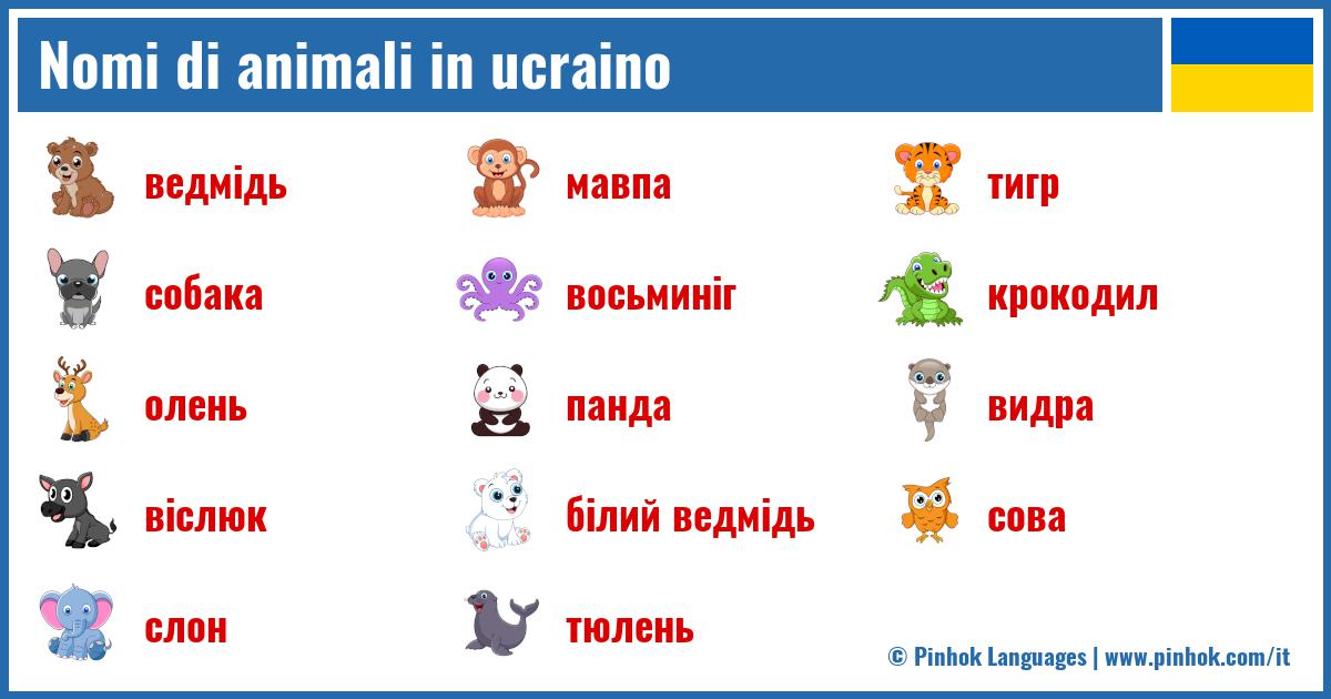 Nomi di animali in ucraino